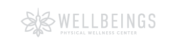 Wellbeings Logo